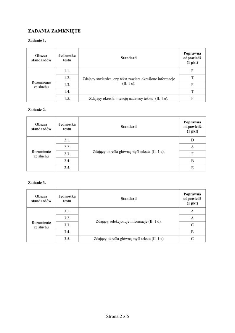 odpowiedzi - j. angielski, p. podstawowy, matura 2013-strona-02