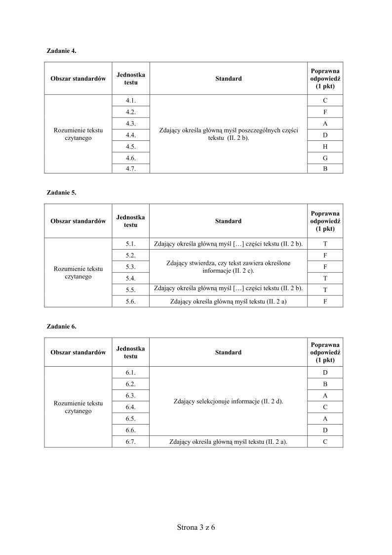 odpowiedzi - j. angielski, p. podstawowy, matura 2013-strona-03