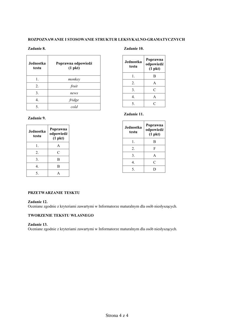 odpowiedzi - j. angielski, dla osob nieslyszacych, matura 2013-strona-04