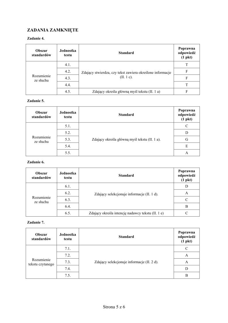 odpowiedzi - j. angielski, p. rozszerzony, matura 2013-strona-05
