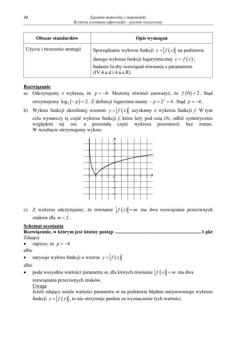 odpowiedzi - matematyka, p. rozszerzony, matura 2013-strona-34
