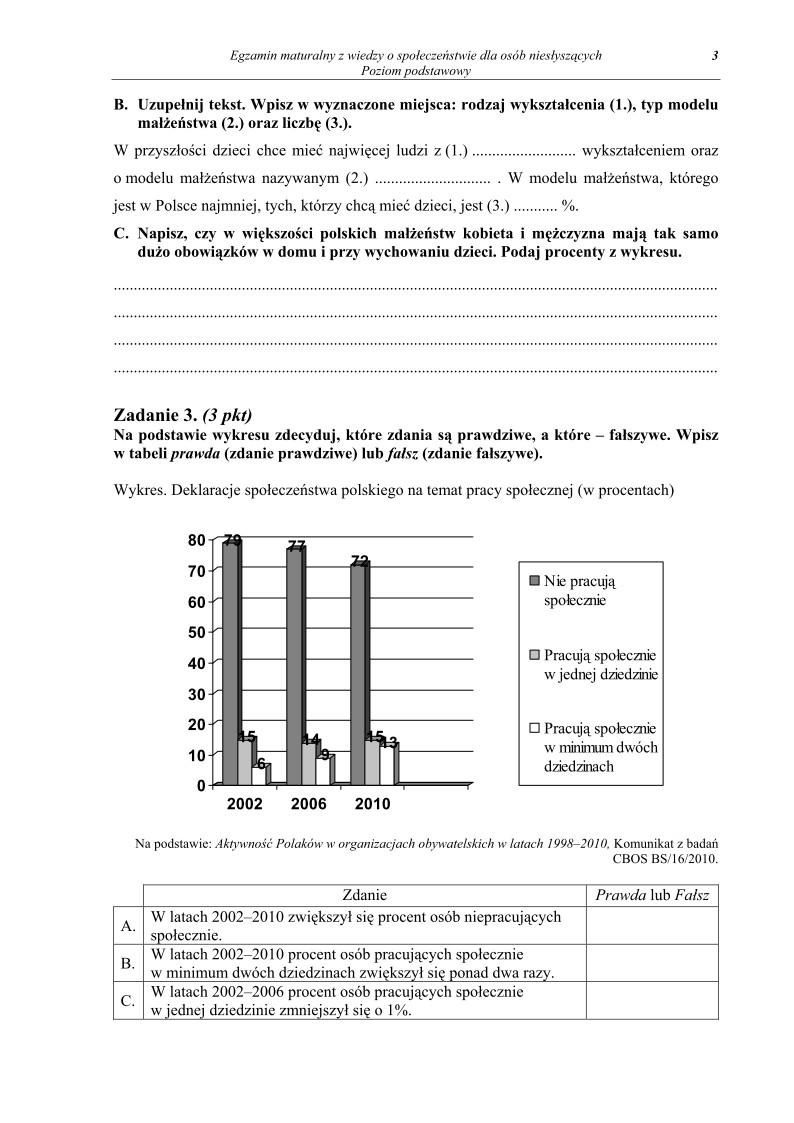 Pytania - wiedza o społeczeństwie dla osób niesłyszących, p. podstawowy, matura 2013-strona-03
