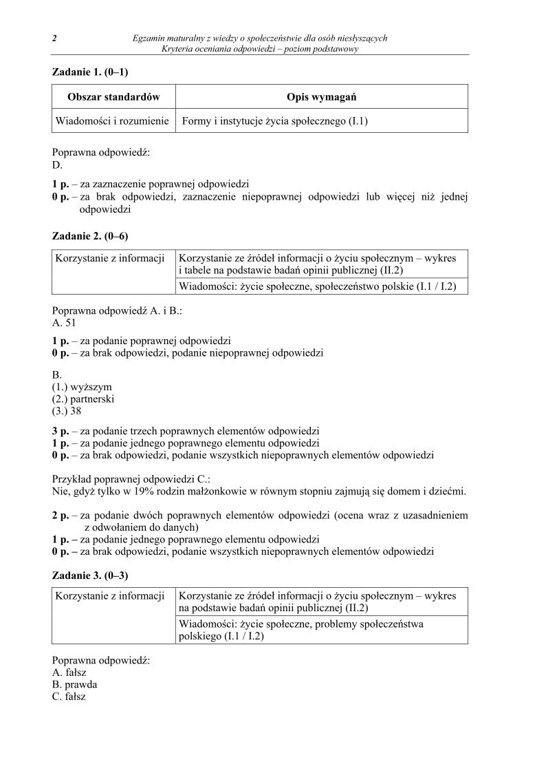 odpowiedzi - wiedza o spoleczenstwie, dla osob nieslyszacych, matura 2013-strona-02