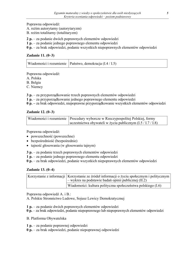 odpowiedzi - wiedza o spoleczenstwie, dla osob nieslyszacych, matura 2013-strona-05