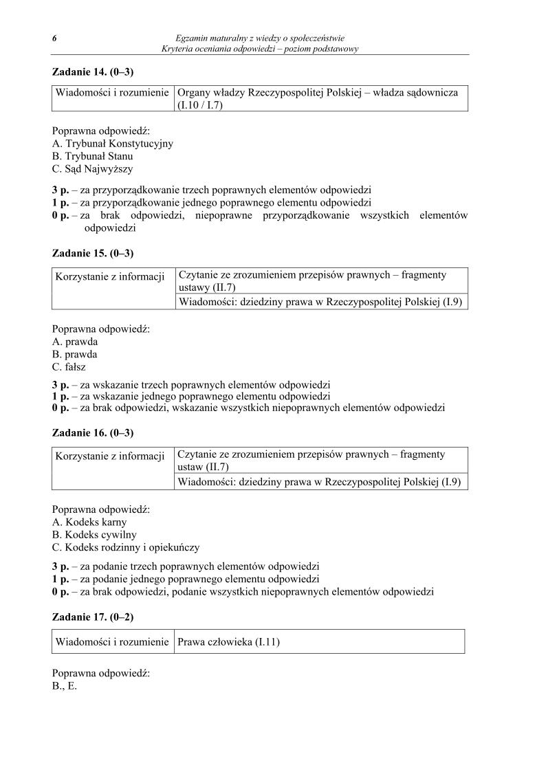 odpowiedzi - wiedza o spoleczenstwie, p. podstawowy, matura 2013-strona-06