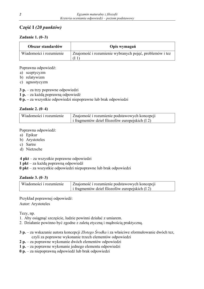 odpowiedzi - filozofia, p. podstawowy, matura 2013-strona-02