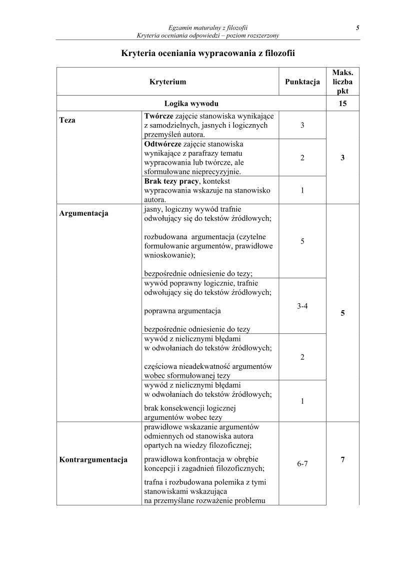 odpowiedzi - filozofia, p. rozszerzony, matura 2013-strona-05