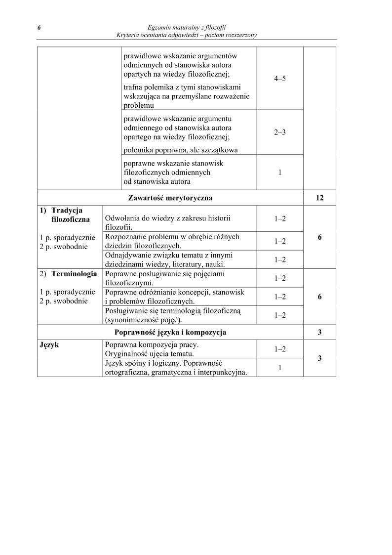 odpowiedzi - filozofia, p. rozszerzony, matura 2013-strona-06