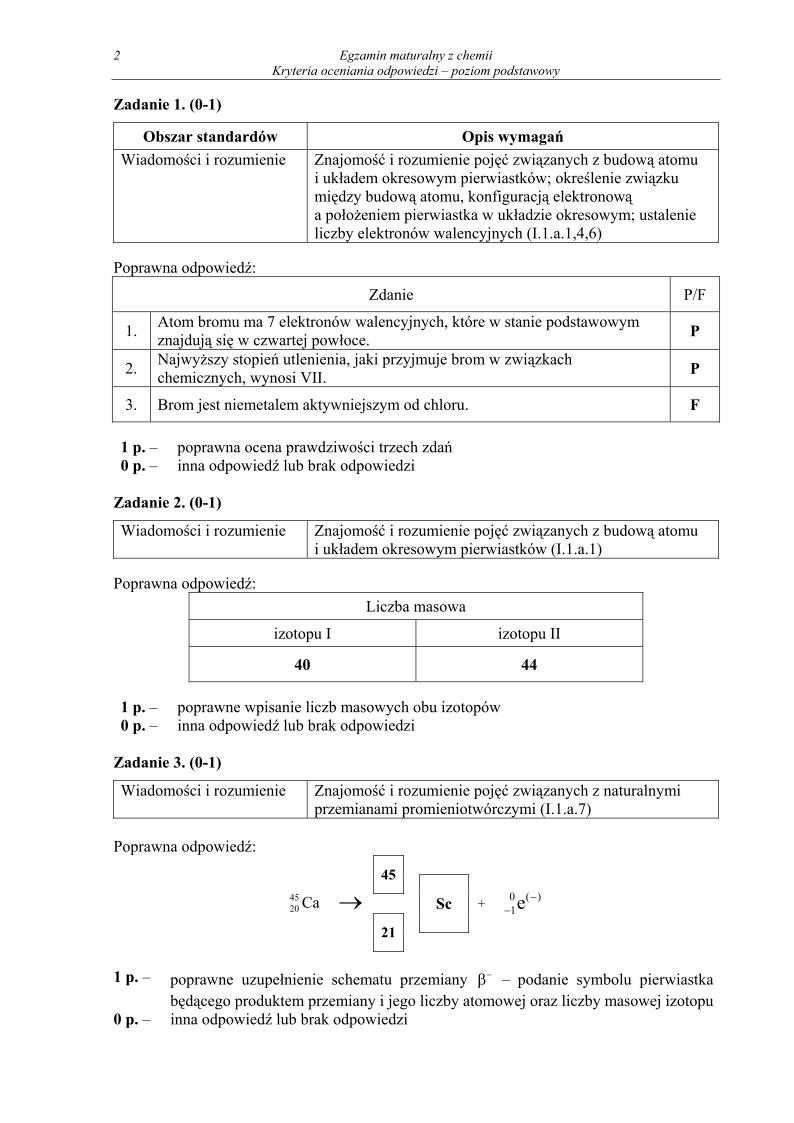 odpowiedzi - chemia, p. podstawowy, matura 2013-strona-02