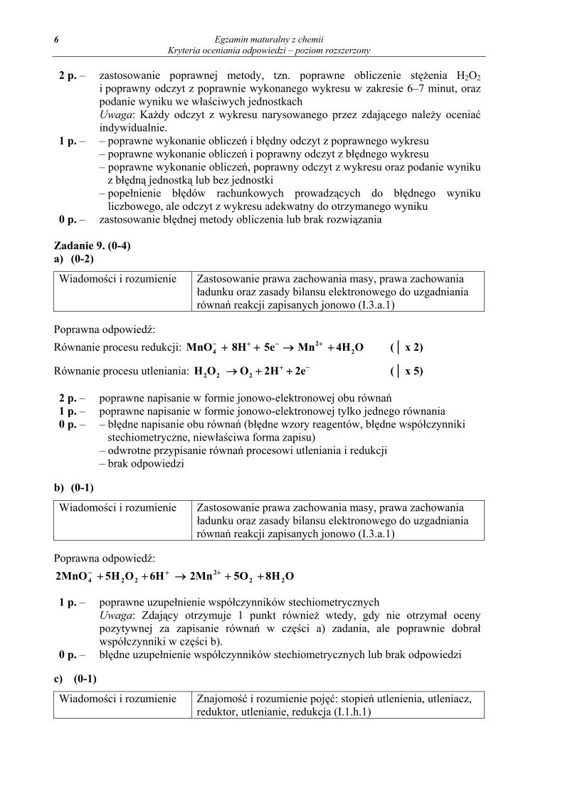 odpowiedzi - chemia, p. rozszerzony, matura 2013-strona-06