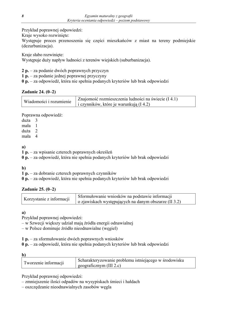 odpowiedzi -geografia , p. podstawowy, matura 2013-strona-08