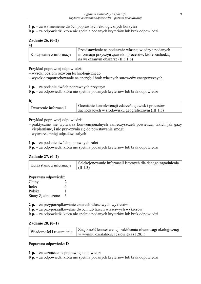 odpowiedzi -geografia , p. podstawowy, matura 2013-strona-09