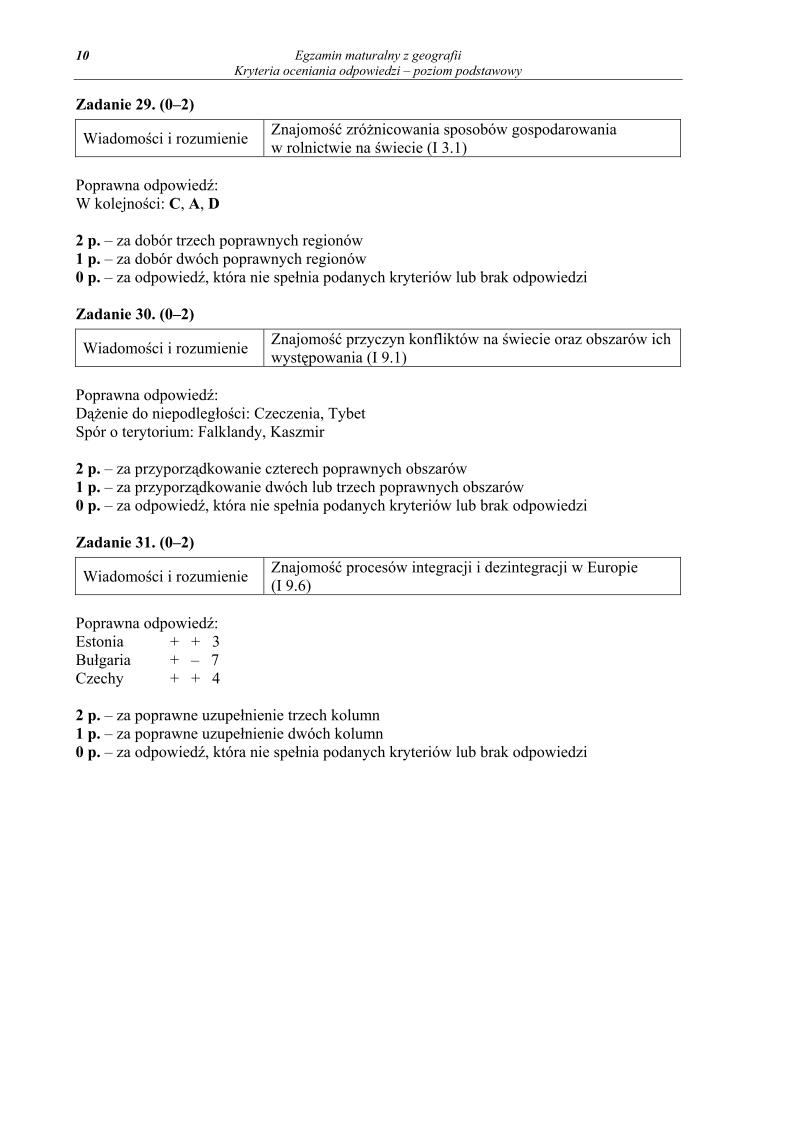 odpowiedzi -geografia , p. podstawowy, matura 2013-strona-10