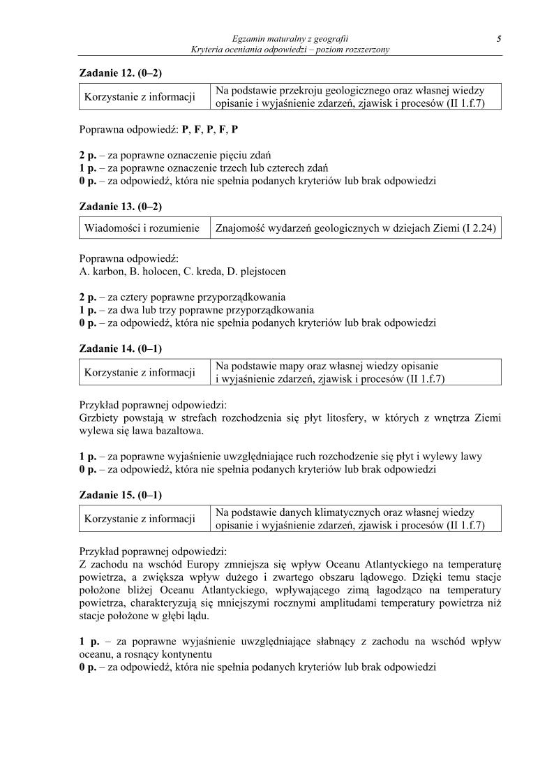 odpowiedzi -geografia , p. rozszerzonyy, matura 2013-strona-05