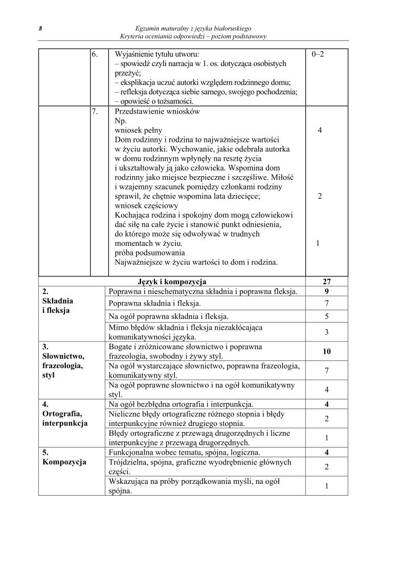 odpowiedzi - j. bialoruski, p. podstawowy, matura 2013-strona-08