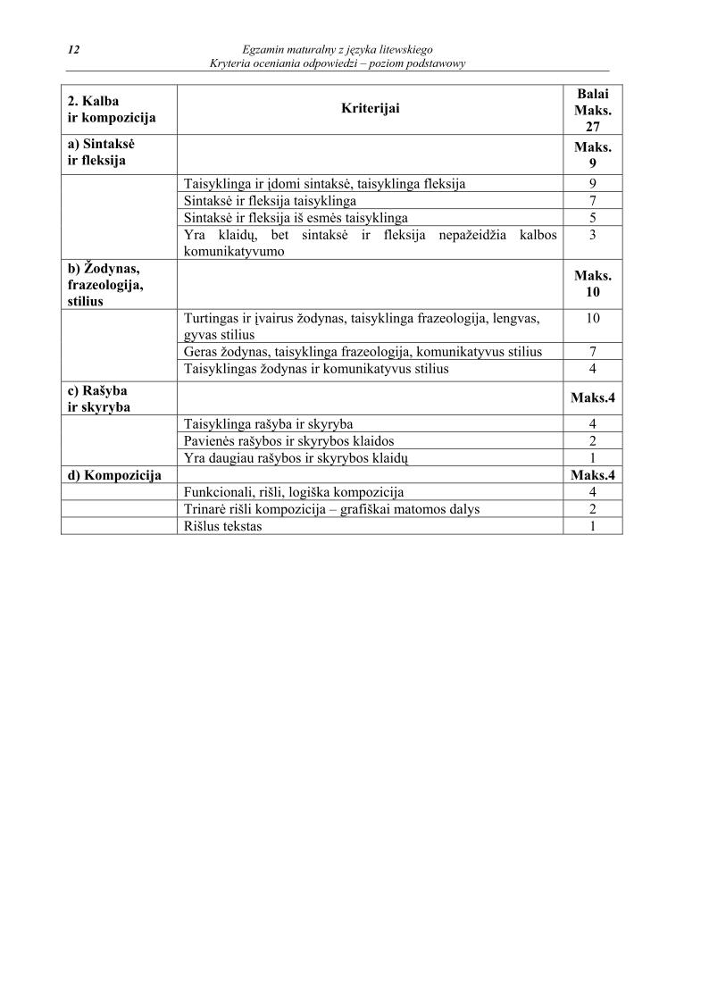 odpowiedzi - j. litewski, p. podstawowy, matura 2013-strona-12