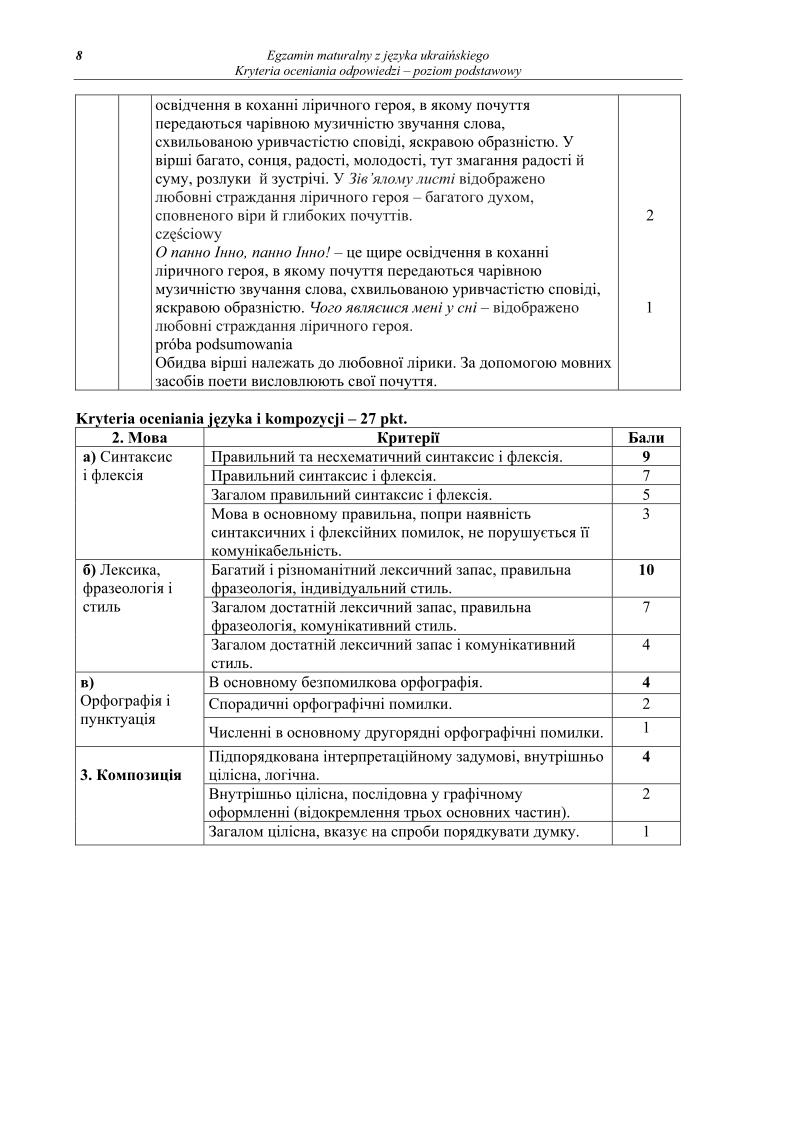 odpowiedzi - j. ukrainski, p. podstawowy, matura 2013-strona-08