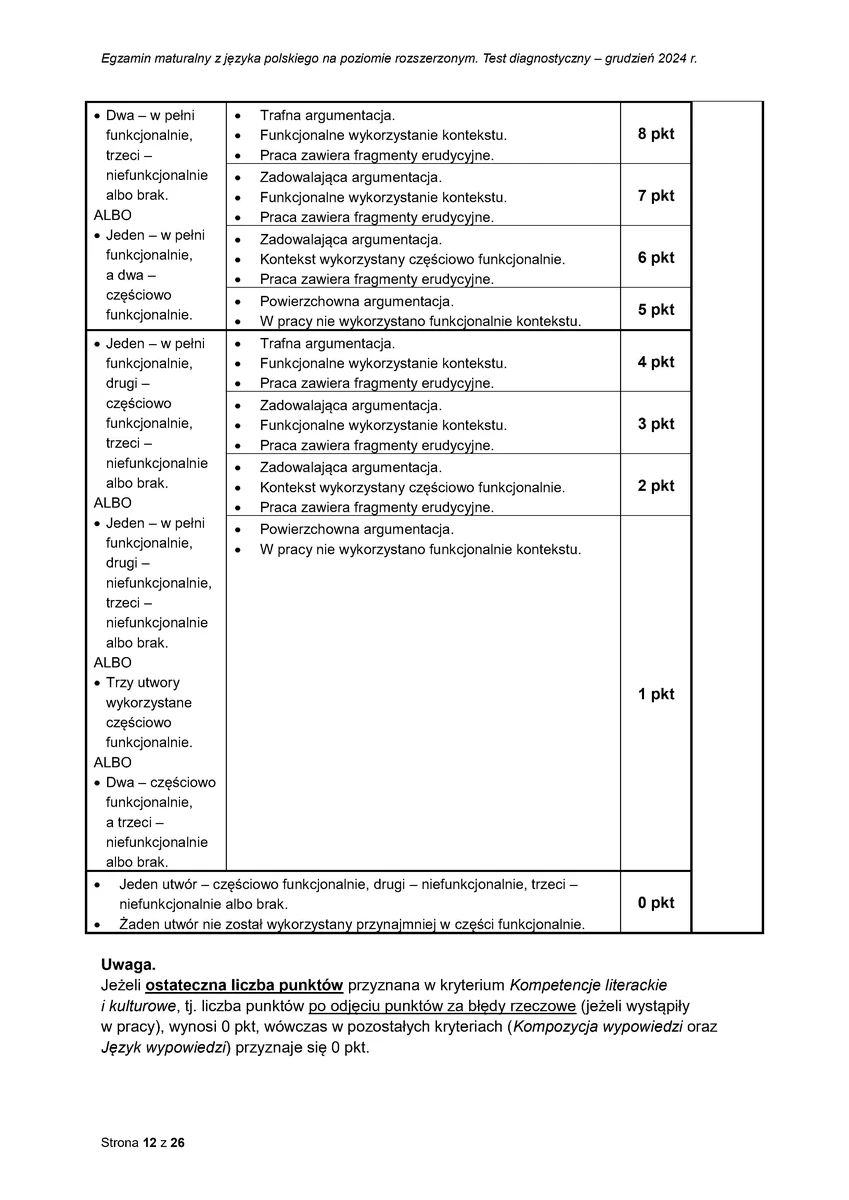 odpowiedzi - język polski rozszerzony - matura 2025 próbna - 0012