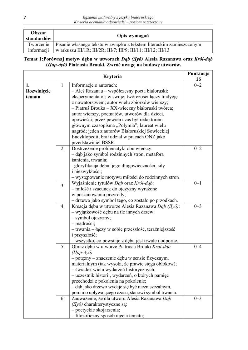 odpowiedzi - j. bialoruski, p. rozszerzony, matura 2013-strona-02
