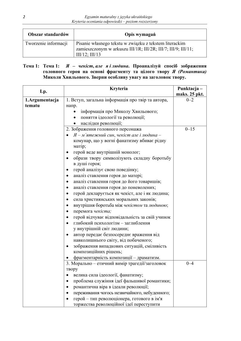 odpowiedzi - j. ukrainski, p. rozszerzony, matura 2013-strona-02