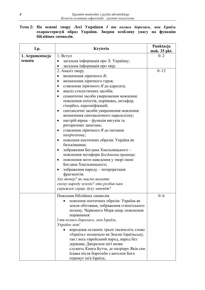 odpowiedzi - j. ukrainski, p. rozszerzony, matura 2013-strona-04