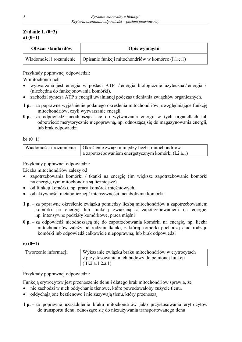 odpowiedzi - biologia, p. podstawowy, matura 2013-strona-02