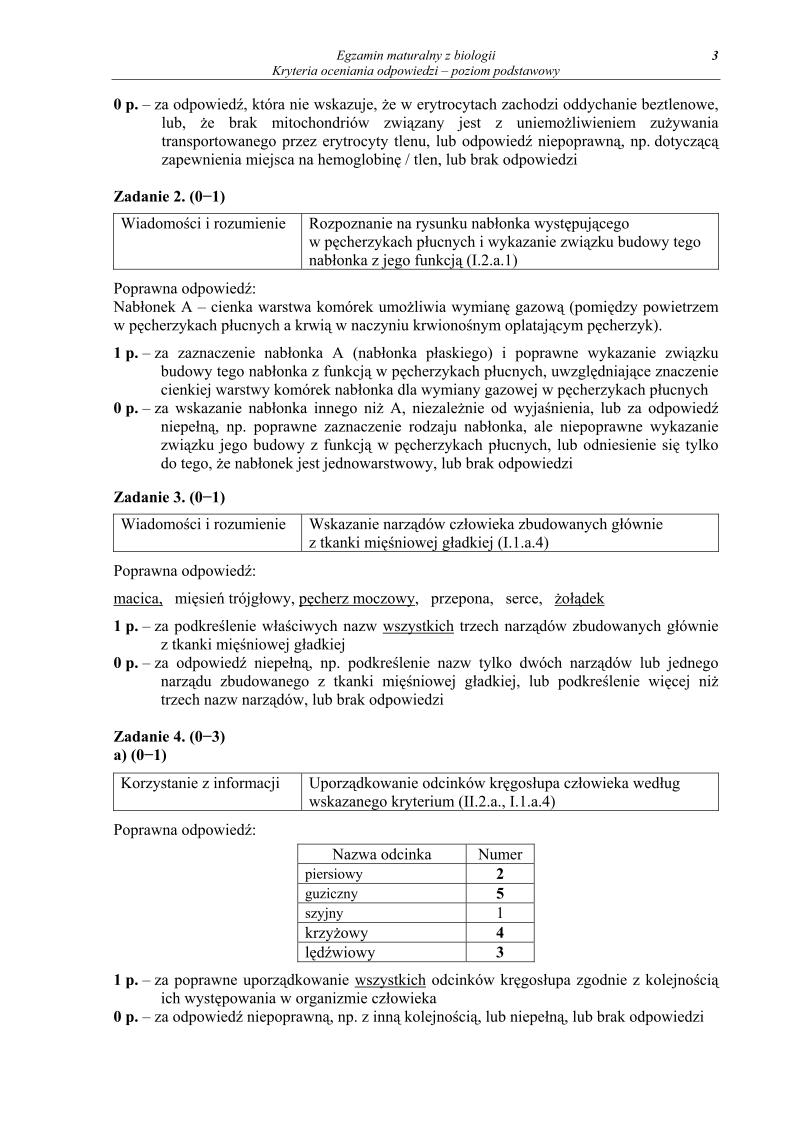 odpowiedzi - biologia, p. podstawowy, matura 2013-strona-03