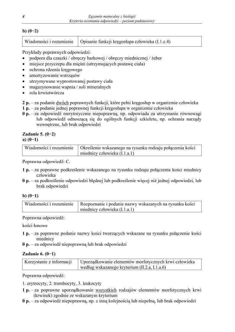 odpowiedzi - biologia, p. podstawowy, matura 2013-strona-04