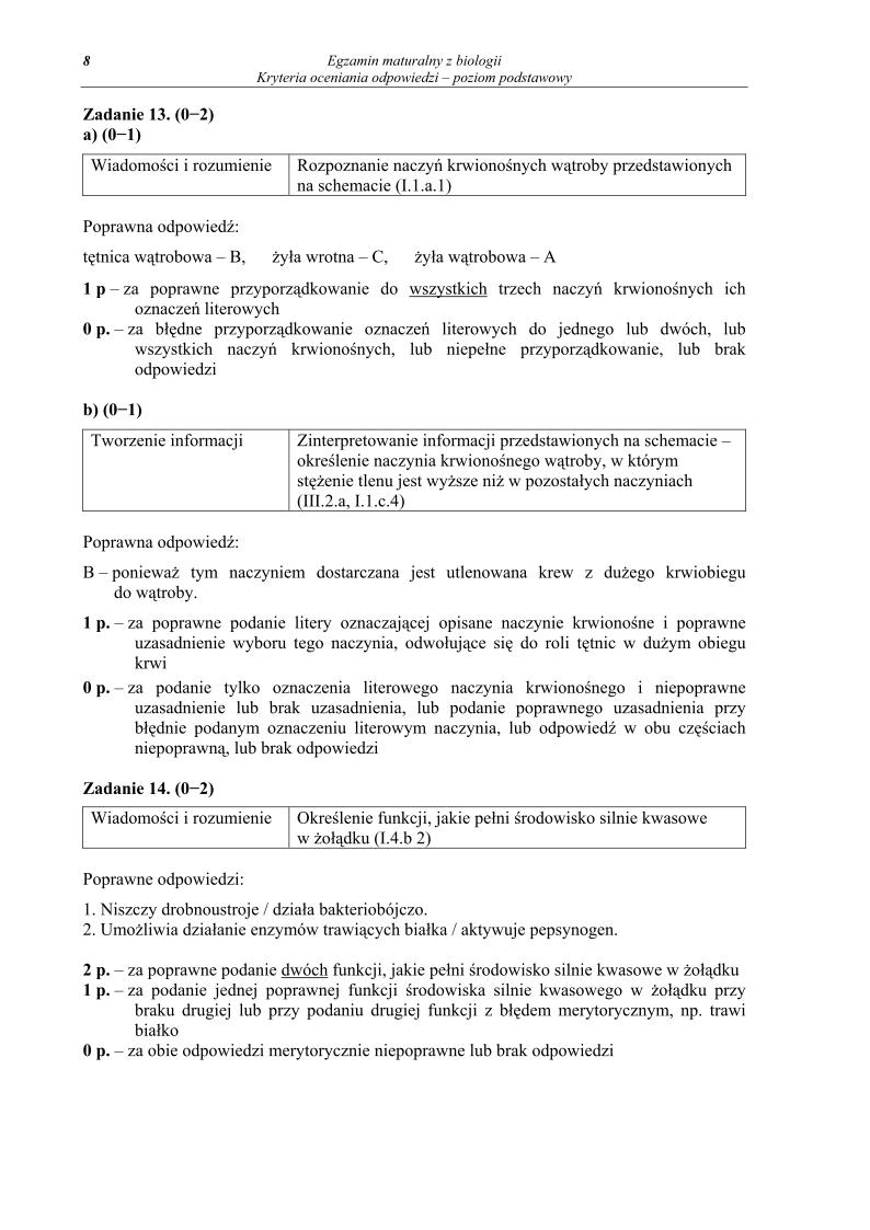 odpowiedzi - biologia, p. podstawowy, matura 2013-strona-08