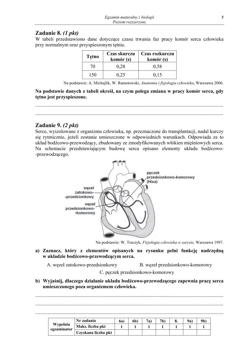 Pytania - biologia, p. rozszerzony, matura 2013-strona-05