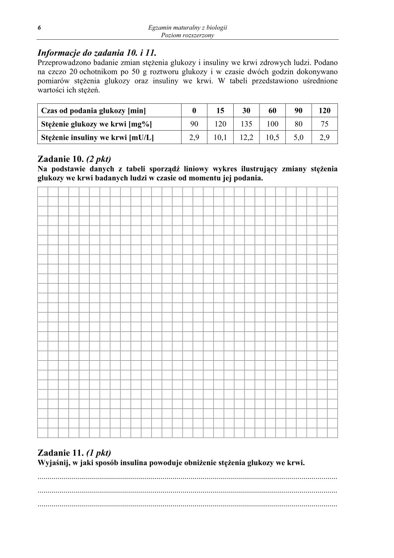 Pytania - biologia, p. rozszerzony, matura 2013-strona-06