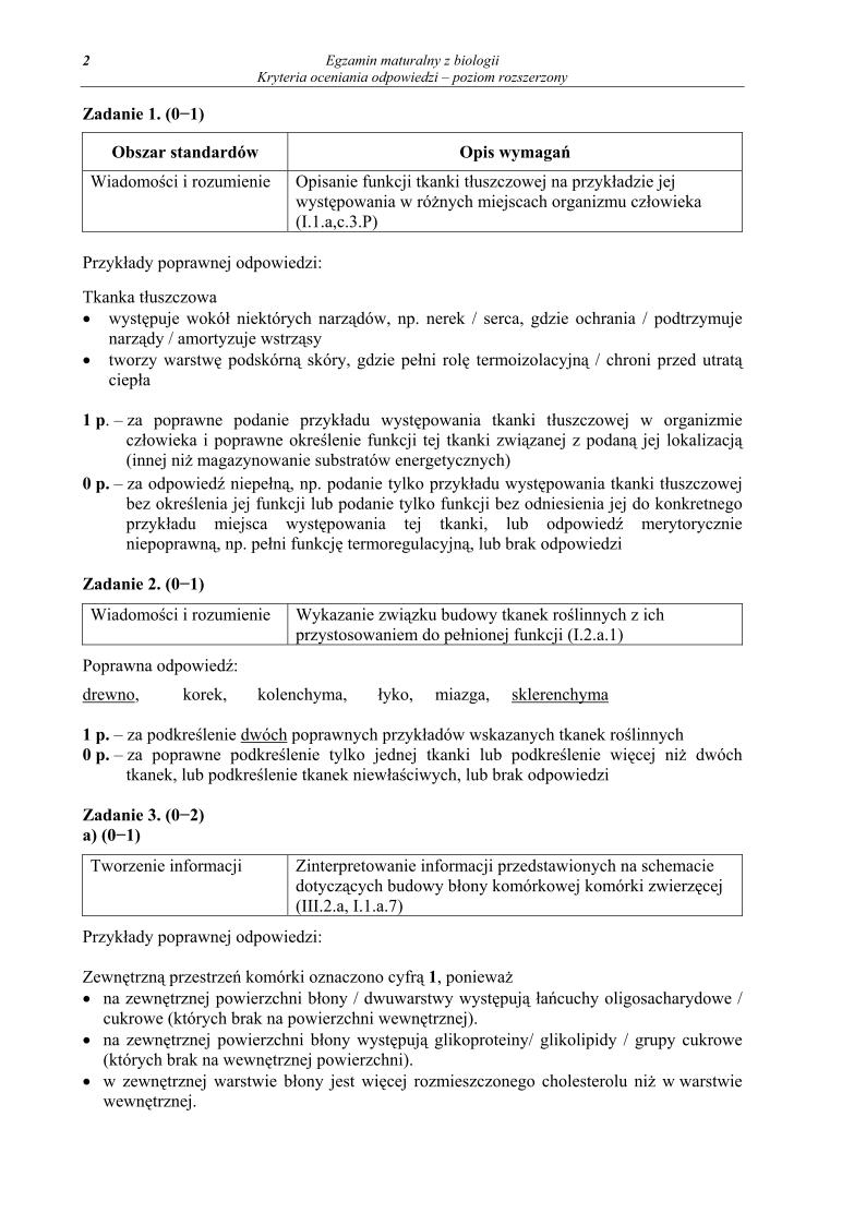 odpowiedzi - biologia, p. rozszerzony, matura 2013-strona-02