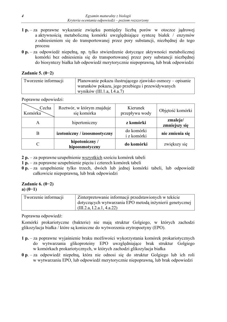 odpowiedzi - biologia, p. rozszerzony, matura 2013-strona-04