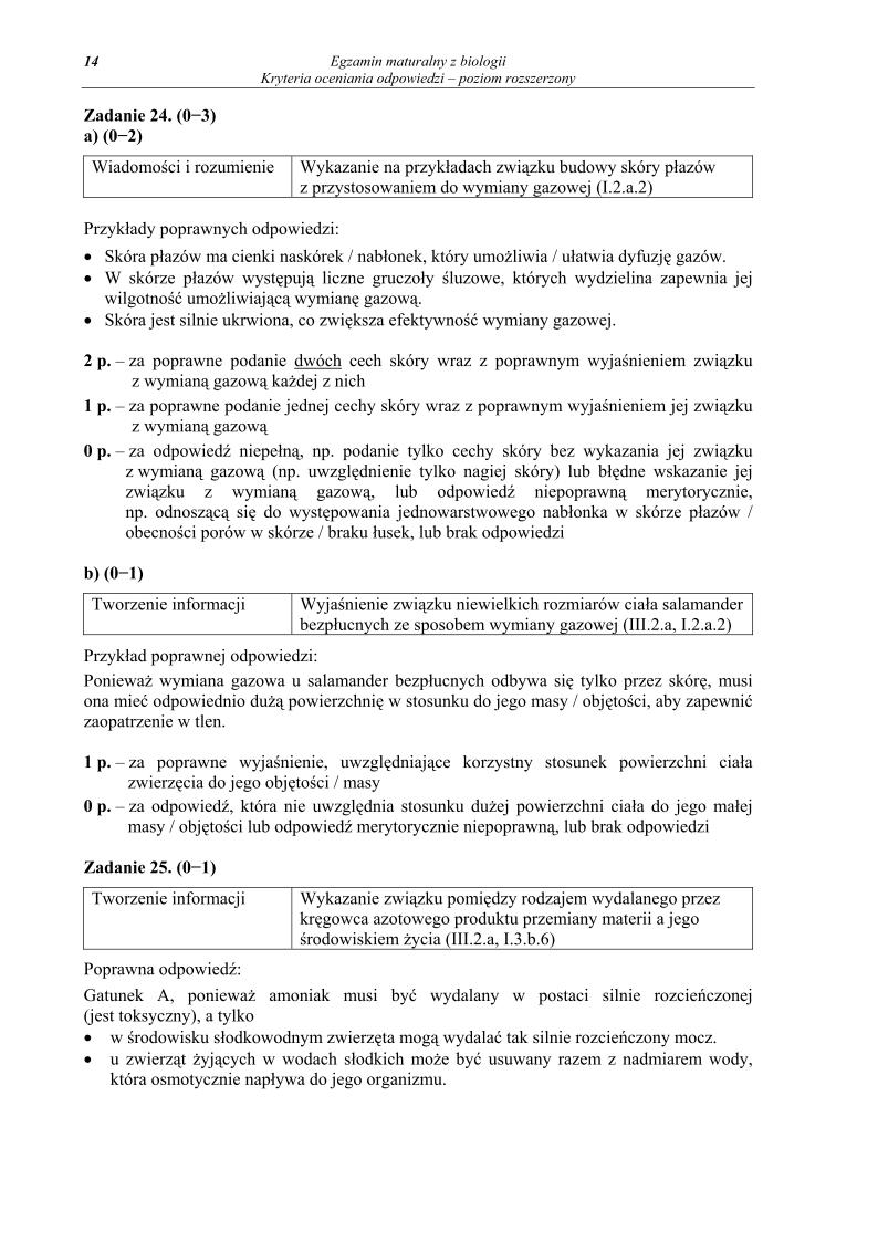 odpowiedzi - biologia, p. rozszerzony, matura 2013-strona-14