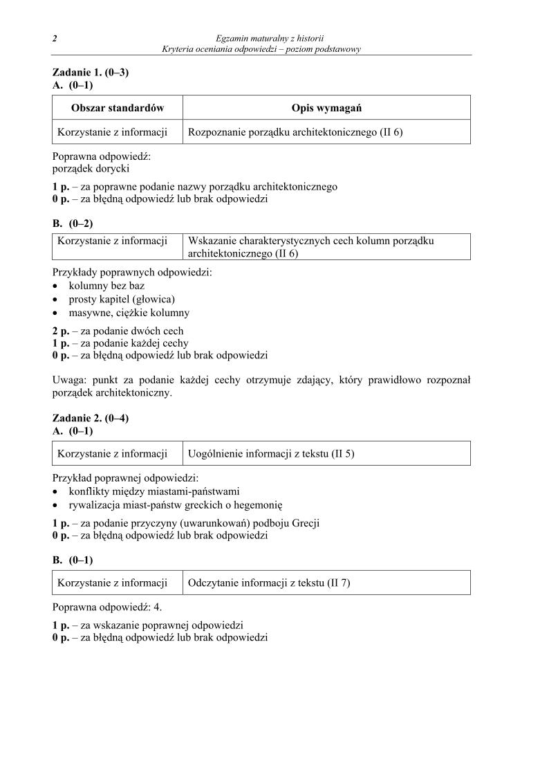 odpowiedzi - historia, p. podstawowy, matura 2013-strona-02