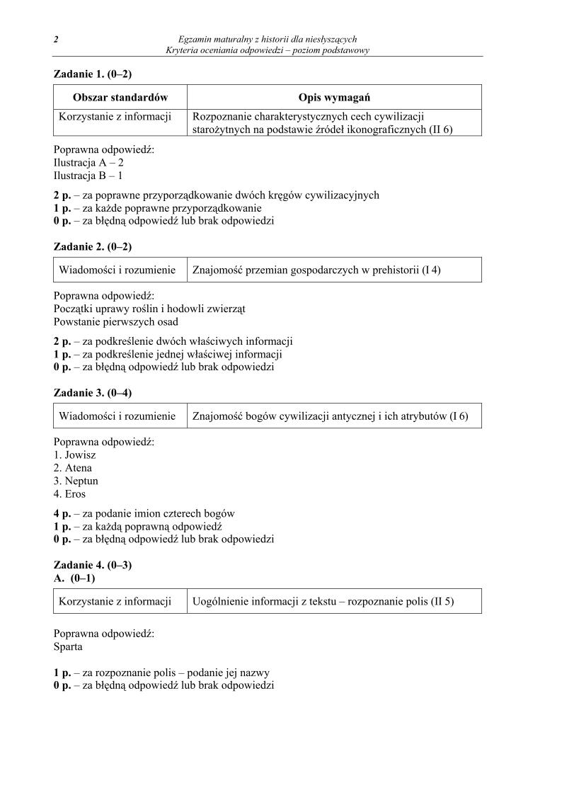 odpowiedzi - historia, dla osob nieslyszacych, matura 2013-strona-02