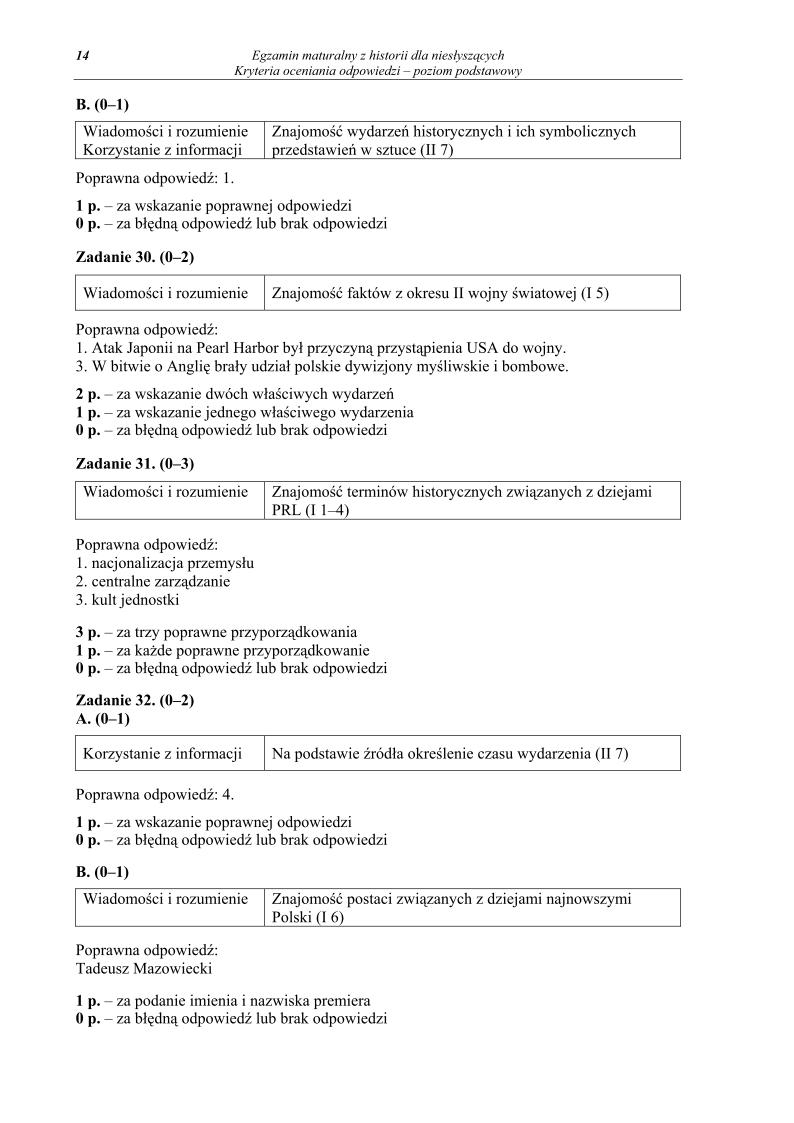 odpowiedzi - historia, dla osob nieslyszacych, matura 2013-strona-14