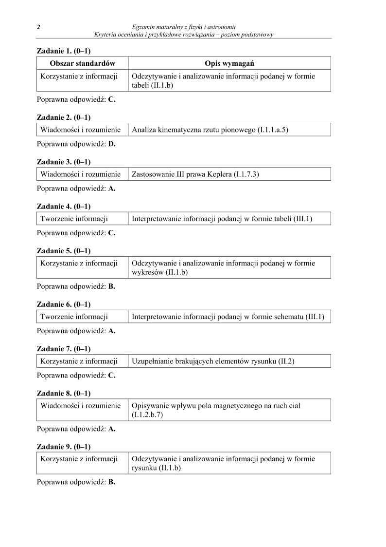 odpowiedzi - fizyka i astronomia, p. podstawowy, matura 2013-strona-02