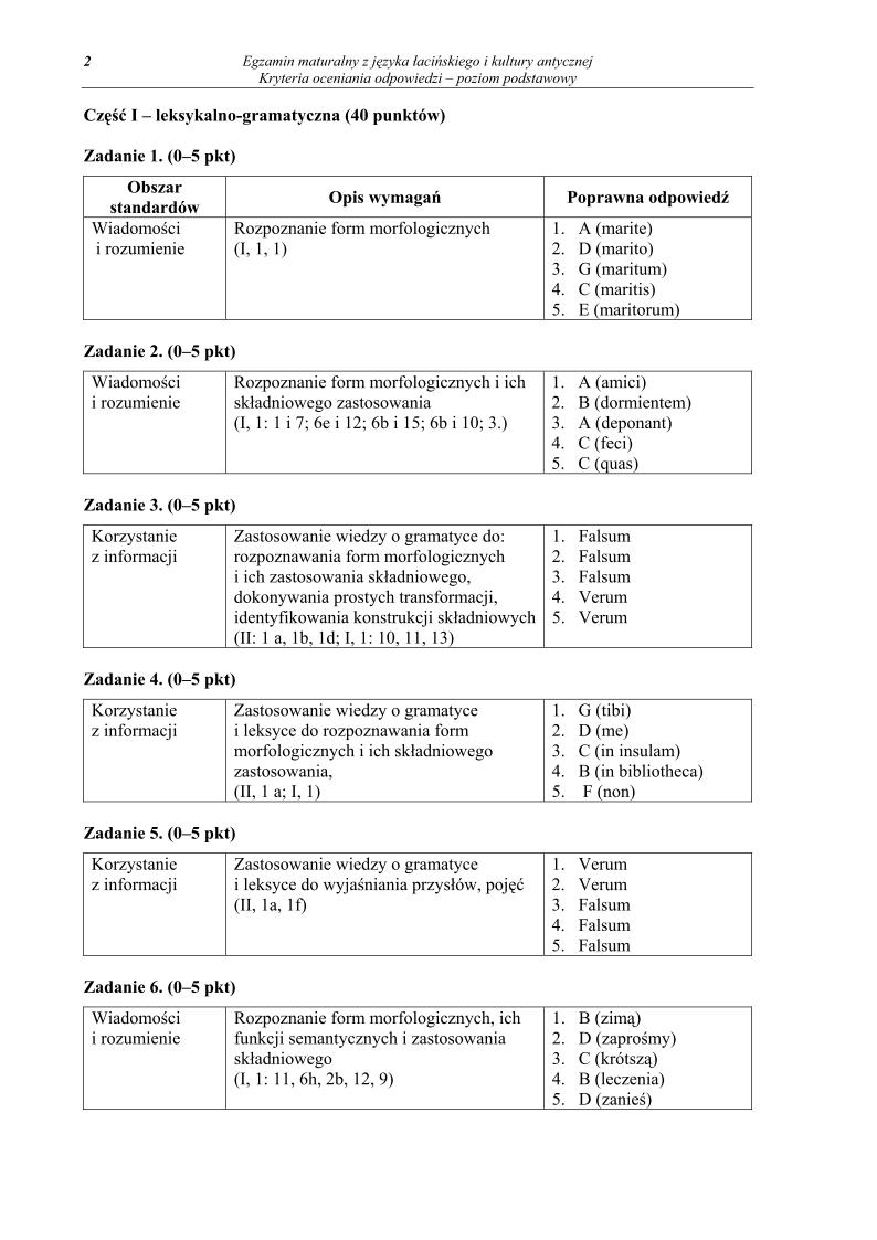 odpowiedzi - j. lacinski i kultura antyczna, p. podstawowy, matura 2013-strona-02