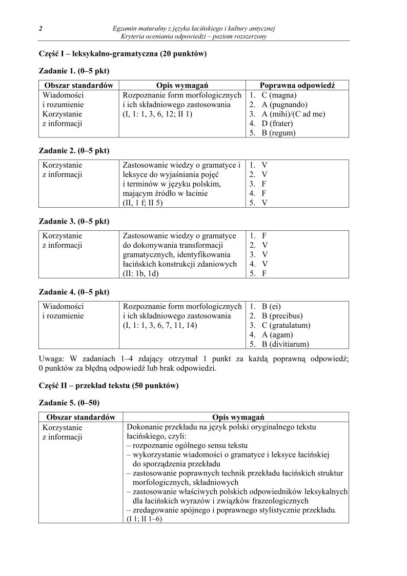 odpowiedzi - j. lacinski i kultura antyczna, p. rozszerzony, matura 2013-strona-02