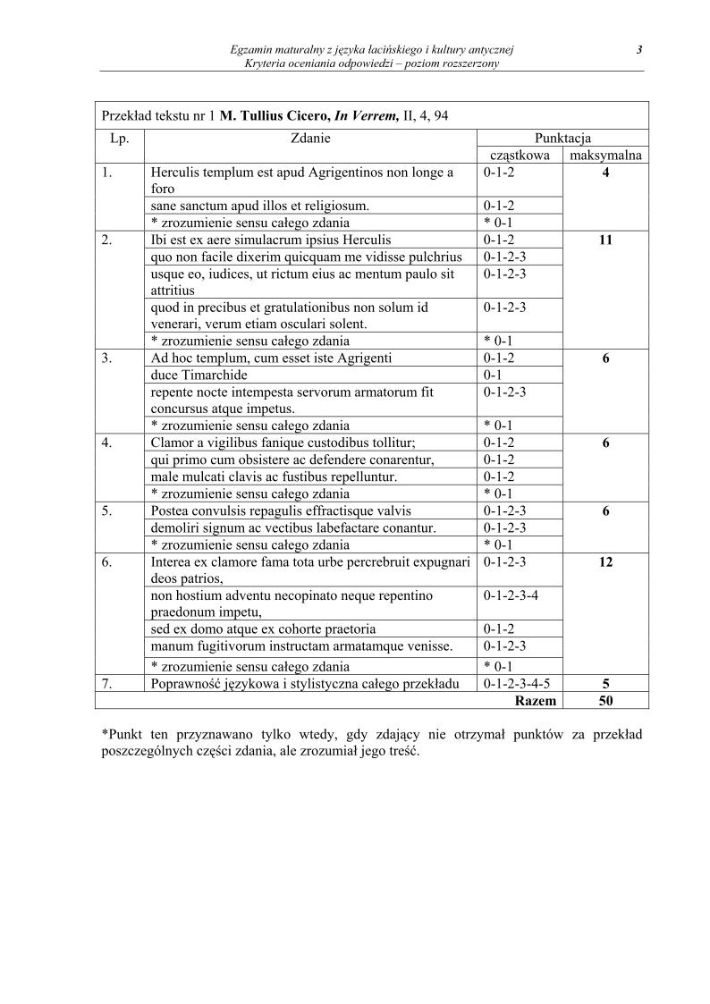 odpowiedzi - j. lacinski i kultura antyczna, p. rozszerzony, matura 2013-strona-03