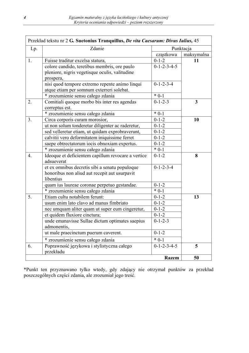 odpowiedzi - j. lacinski i kultura antyczna, p. rozszerzony, matura 2013-strona-04