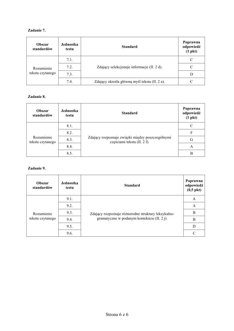 odpowiedzi - j. niemiecki, p. rozszerzony, matura 2013-strona-06