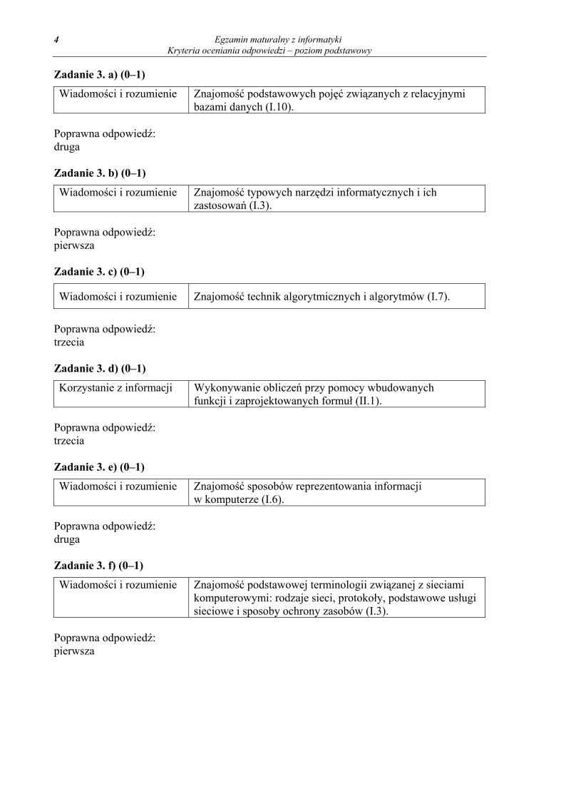 odpowiedzi - informatyka, p. podstawowy, matura 2013-strona-04