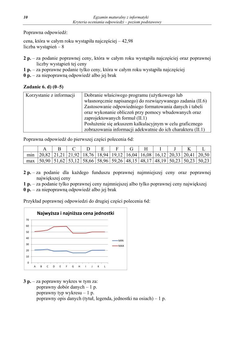 odpowiedzi - informatyka, p. podstawowy, matura 2013-strona-10