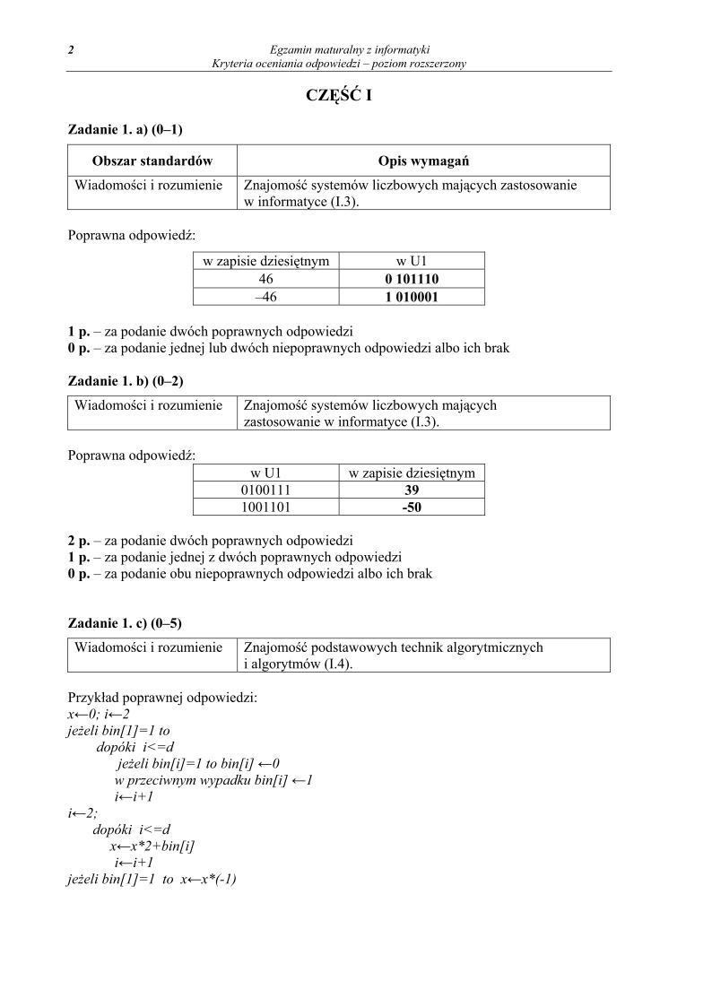 odpowiedzi - informatyka, p. rozszerzony, matura 2013-strona-02