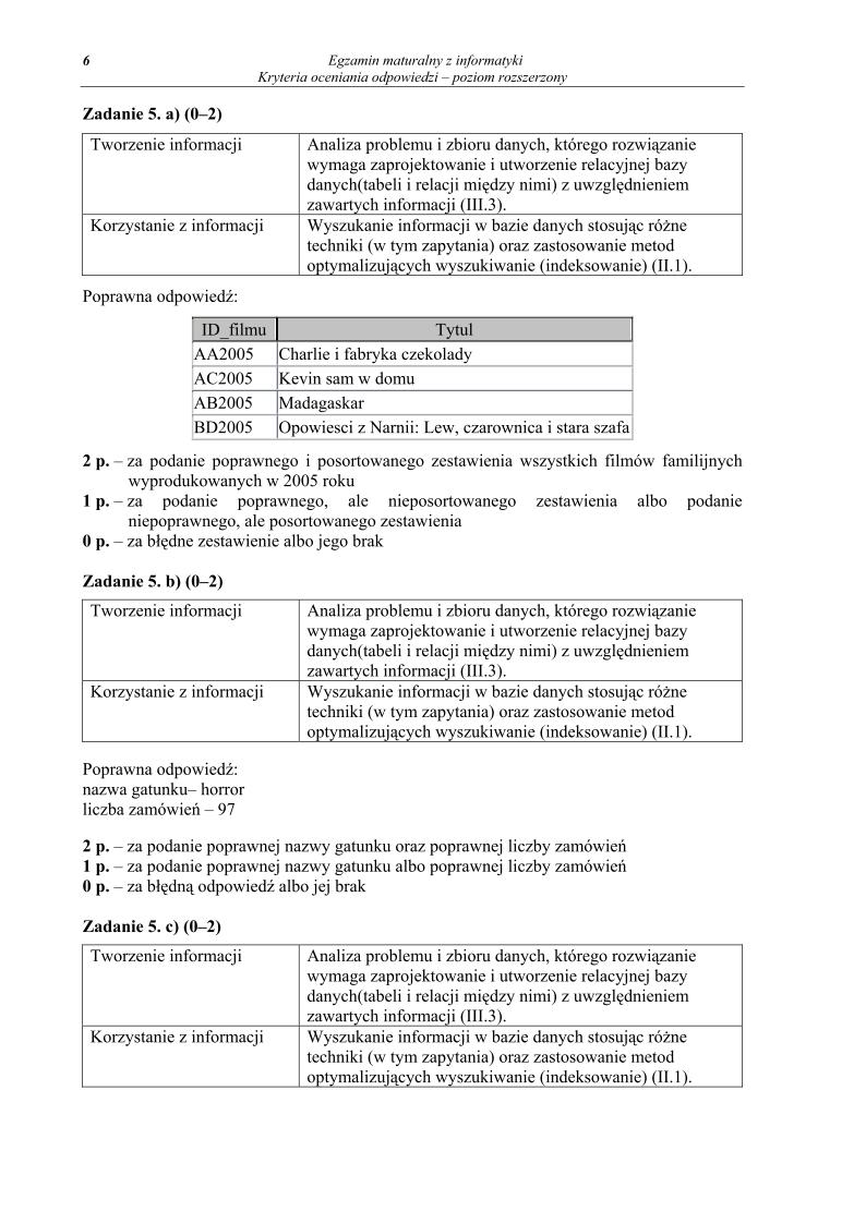 odpowiedzi - informatyka, p. rozszerzony, matura 2013-strona-06