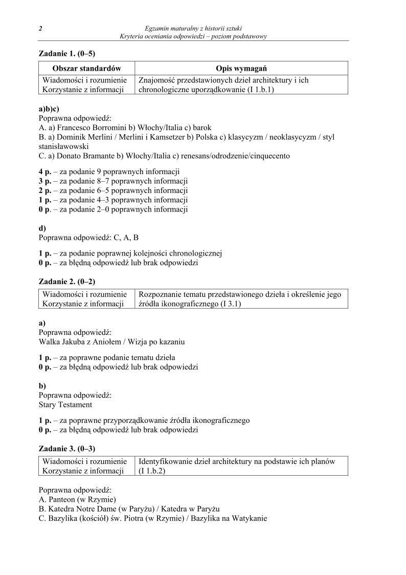 odpowiedzi - historia sztuki, p. podstawowy, matura 2013-strona-02