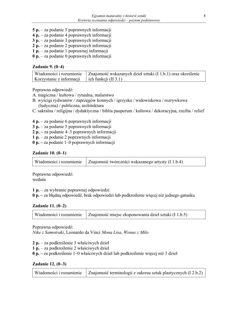 odpowiedzi - historia sztuki, p. podstawowy, matura 2013-strona-05