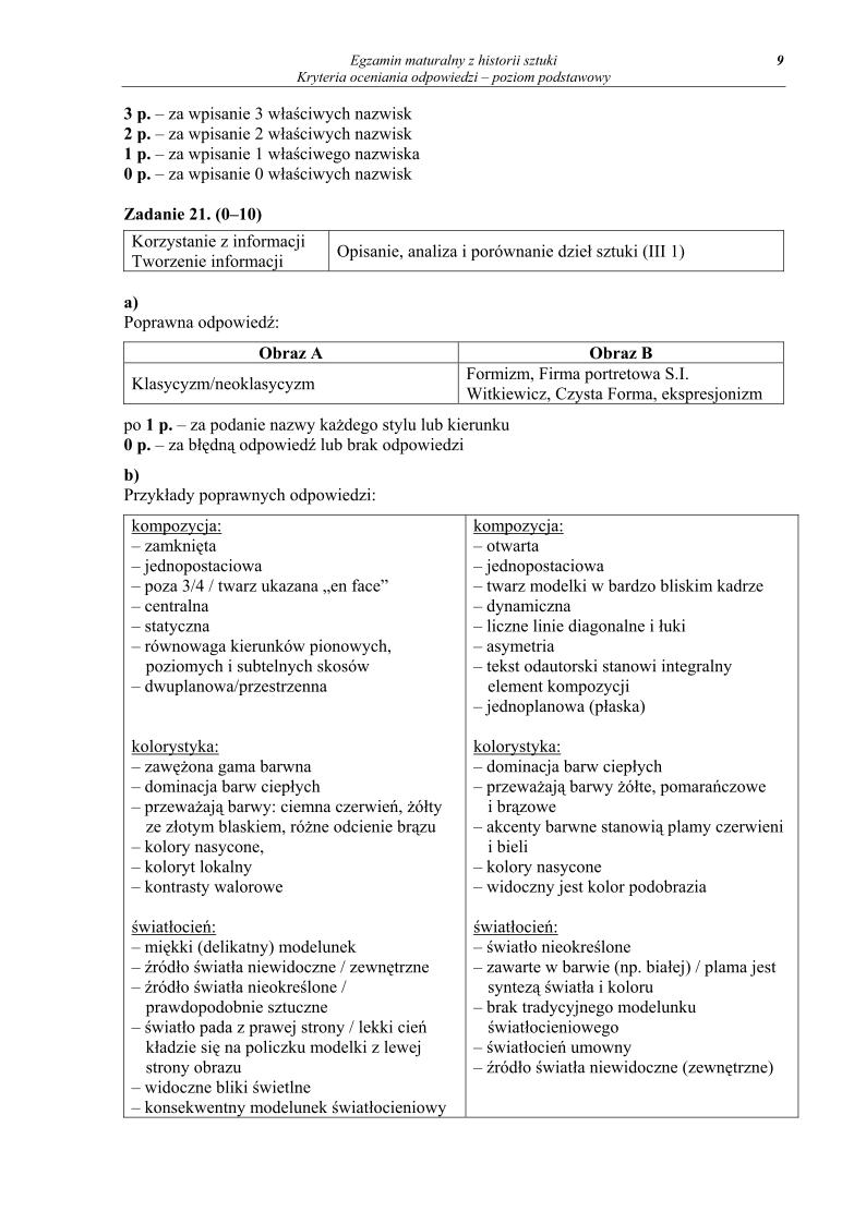 odpowiedzi - historia sztuki, p. podstawowy, matura 2013-strona-09